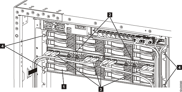 DDM Fibre Channel cable