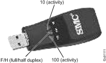 USB Ethernet adapter LED indicators