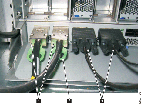 I/O enclosure PCIe and SPCN cables