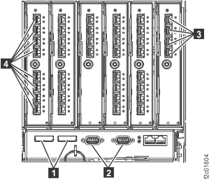 PCIe, SPCN, FC-AL, customer host cables