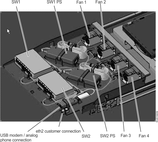 Ethernet switch tray fans