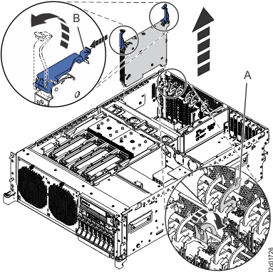 Removing a PCIe three-port card