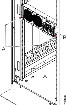 Preparing the CEC enclosure for service postion