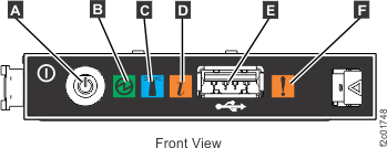 CEC enclosure control panel
