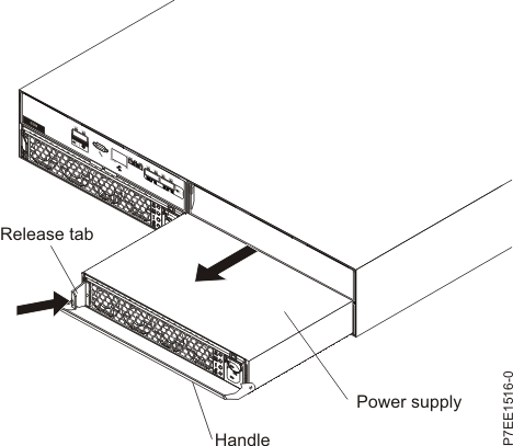 Removing the power supply