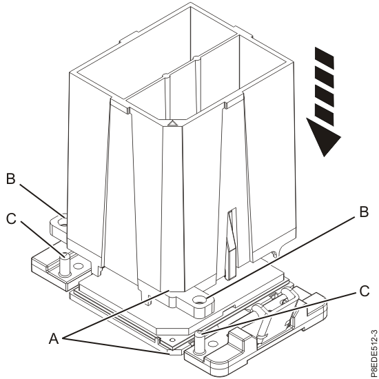 Lowering the removal tool onto the system processor module