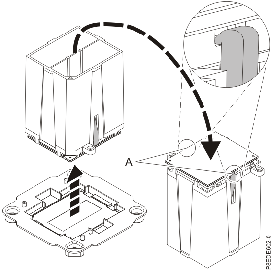 Making sure that the system processor module is securely locked in tool