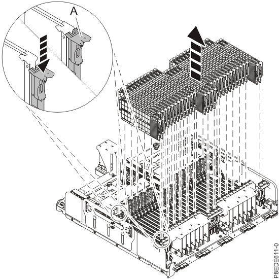 Removing memory from the system