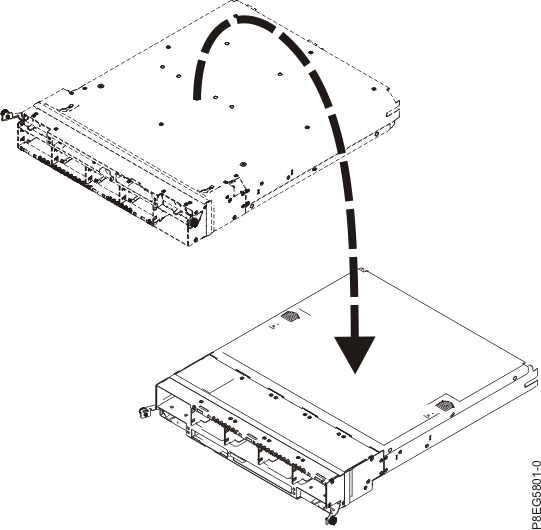Turning the RAID assembly upside down