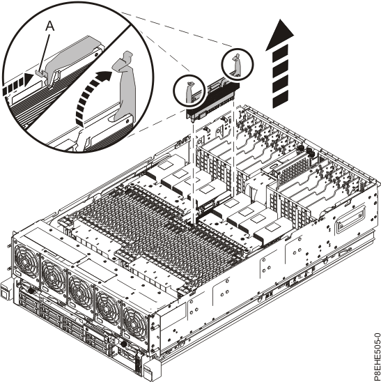 Removing a processor voltage regulator module from the system