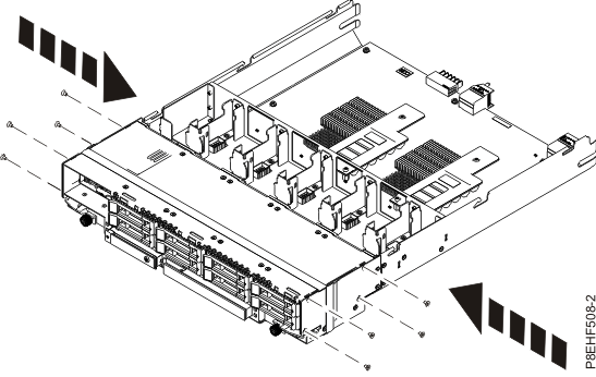 Replacing the screws