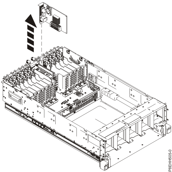 Removing the service processor card