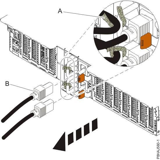 Removing the power cords (Model 980)